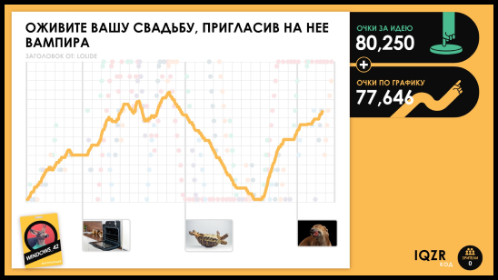 Скриншот «Опорных точек» 2